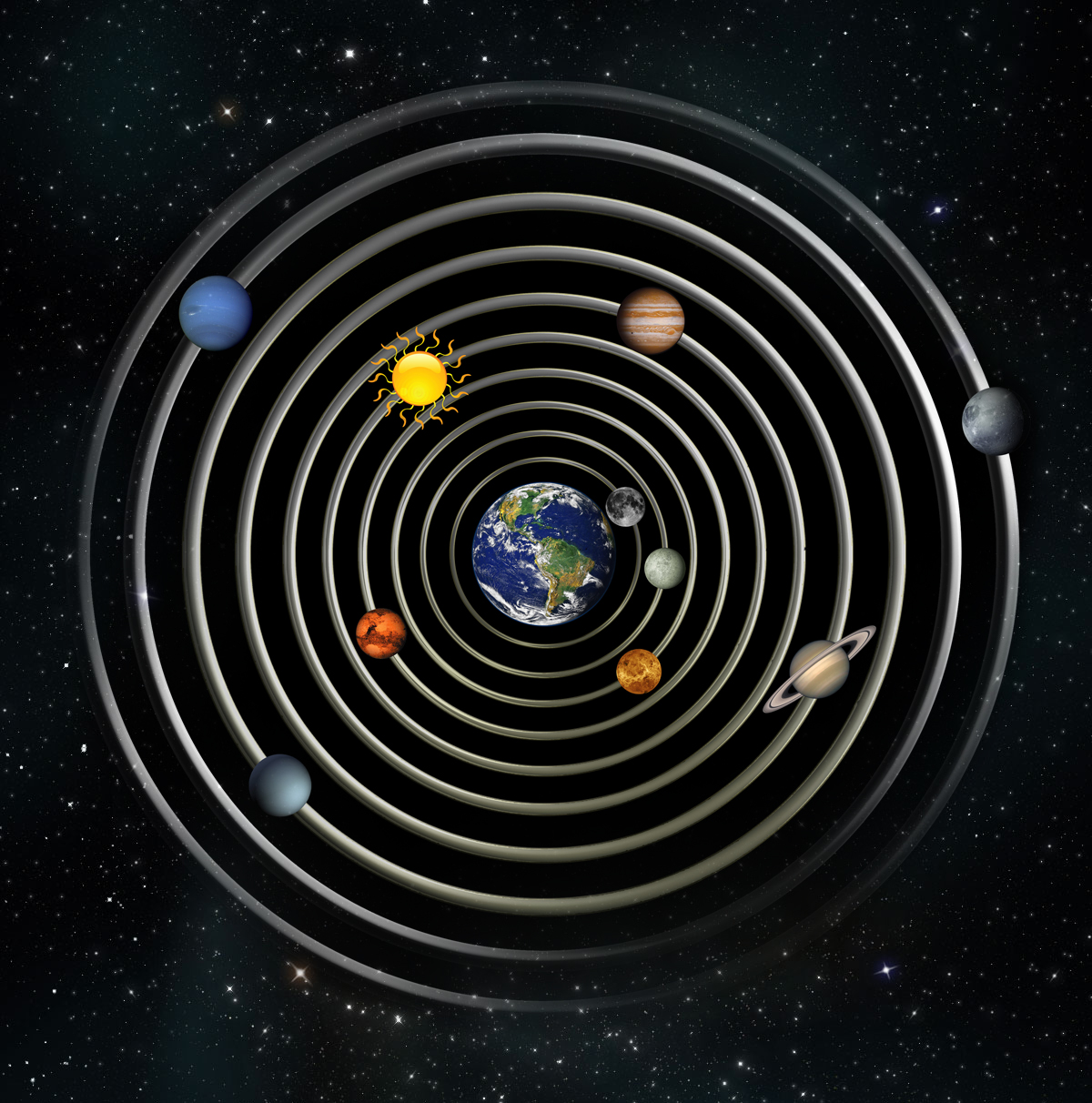 Орбитами планет называют. Геоцентрическая модель Птолемея. Гкмоцентрическая система ми.
