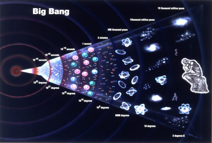 Zach s-a îmbogățit din bitcoini pe teoria Big Bang?