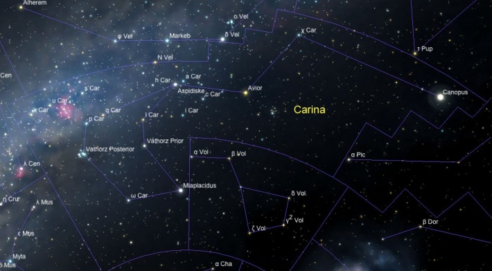 Principalele stele din Constelatia Carina, Foto: asterisk.apod.com