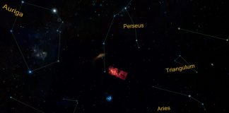 Constelatia Perseus
