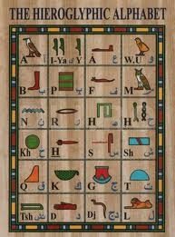 Scrierea egipteana - pictograme