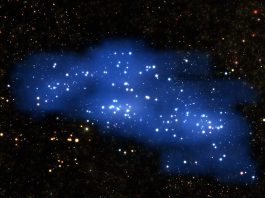Superroiuri de galaxii