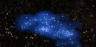 Superroiuri de galaxii
