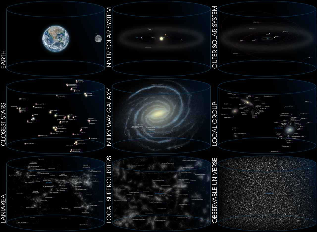 Univers observabil1