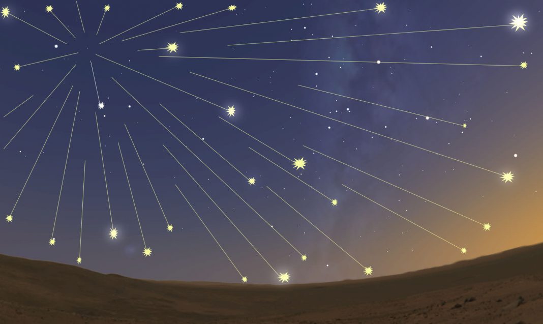 Meteoriti de pe Marte