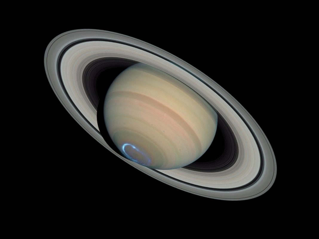 Orbita lui Saturn