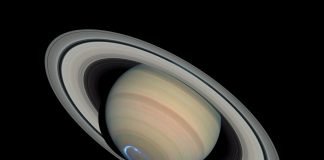 Orbita lui Saturn