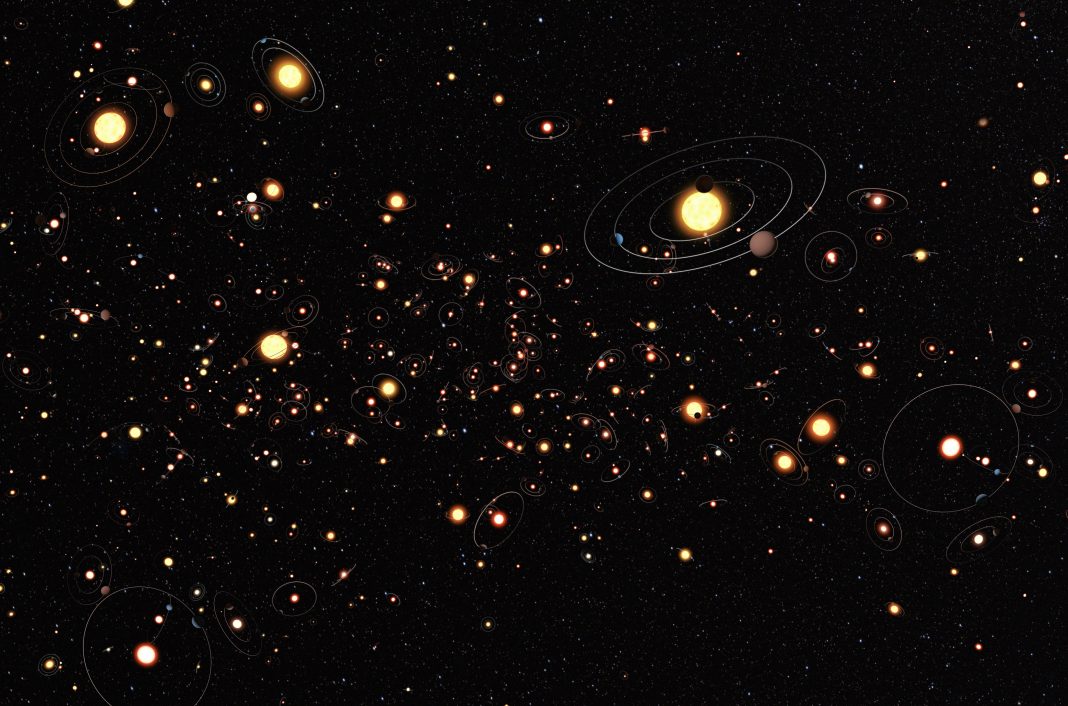 sisteme exoplanetare