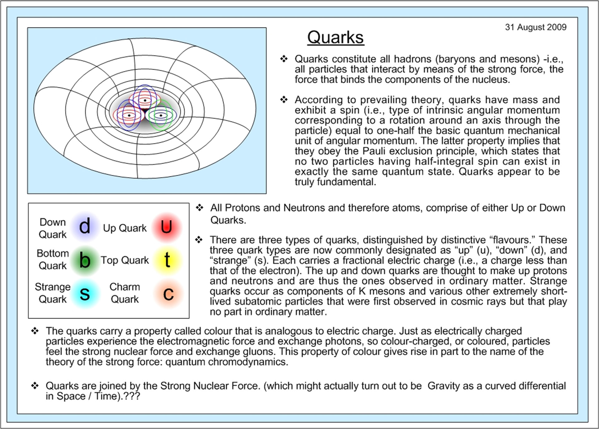 Quarks1