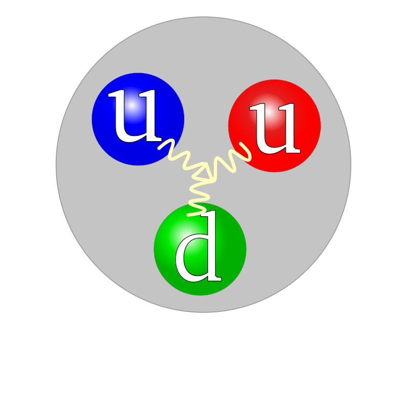Quarks111