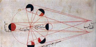 Modelul planetar heliocentric