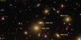 NGC 1277