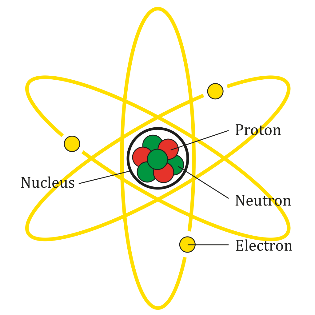 atom vs molecule