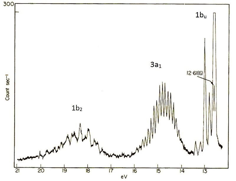 Chimia cuantica11