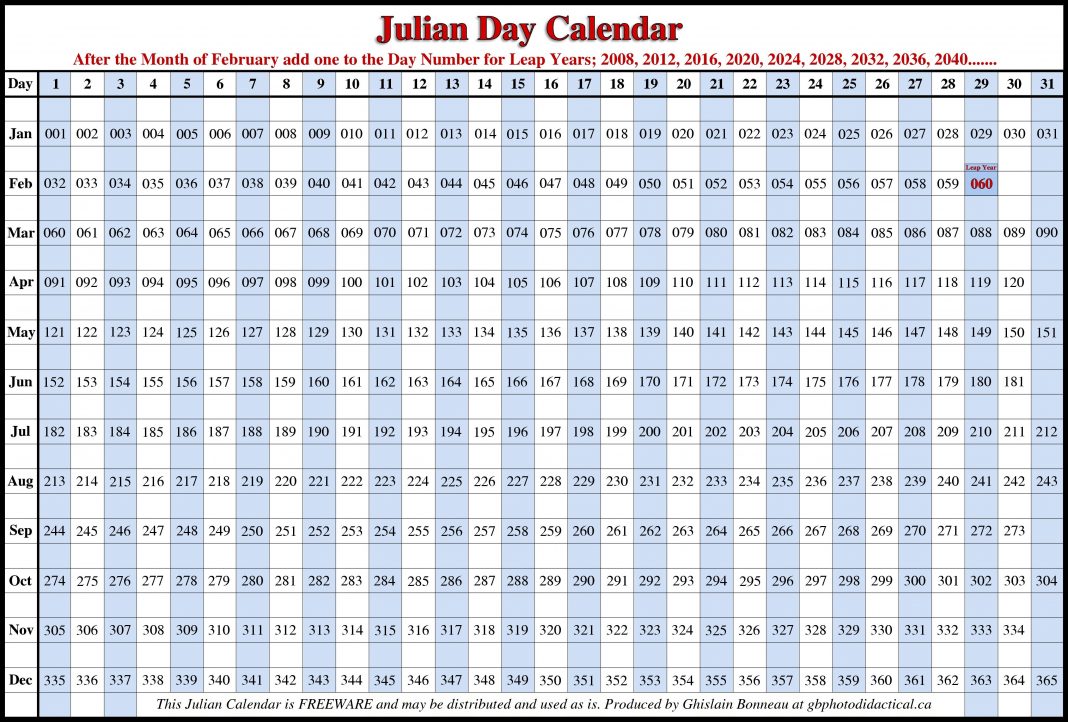 Calendarul Iulian