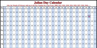 Calendarul Iulian