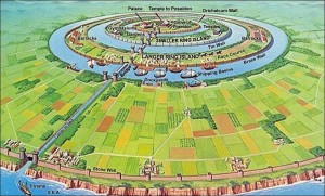 Harta Atlantisului din descrierea lui Platon, foto: ancientaliensdebunked.com