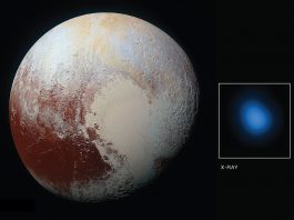Planeta Pluto