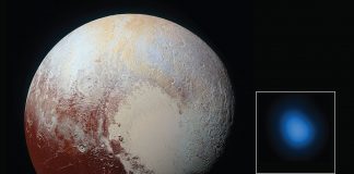 Planeta Pluto