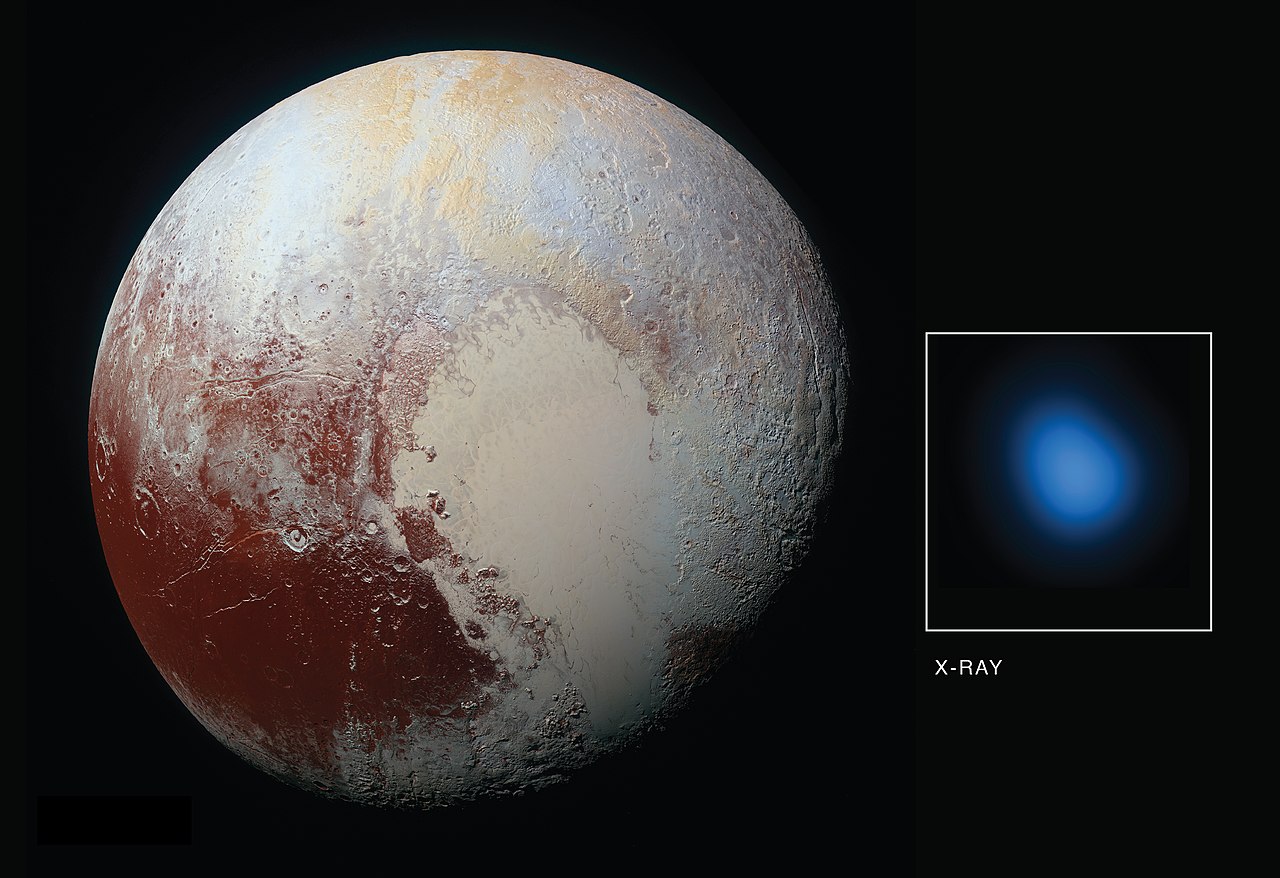 Planeta Pluto