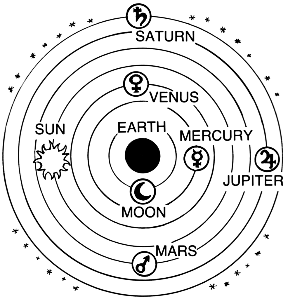 geocentrismul