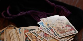 Cum este corect – esoteric/ezoteric/exoteric? Cum este corect – esoteric