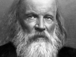 Dmitri Mendeleev