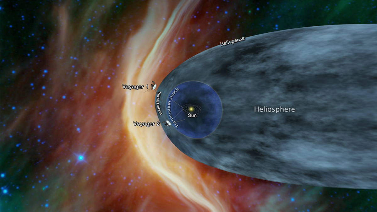 Voyager 2 aproape de spatiul interstelar