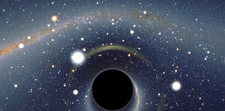 Universul holografic