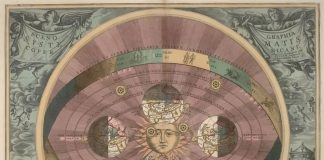 Sistemul solar în viziunea lui Copernic – Teoria Heliocentrică Teoria Heliocentrică