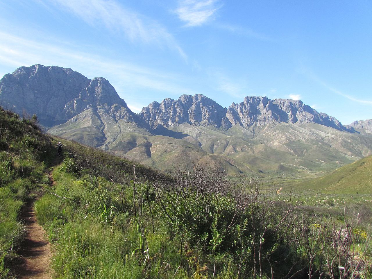 Jonkershoek111