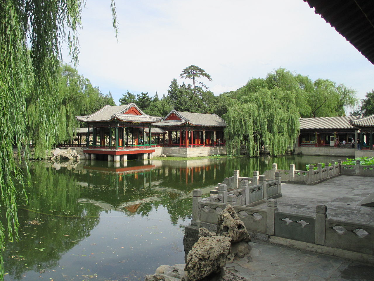 Palatul de vara din Beijing1