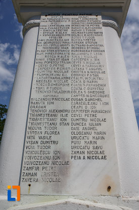monumentul-eroilor-din-zimnicea-judetul-teleorman-lista-ostasilor-jertfiti.jpg