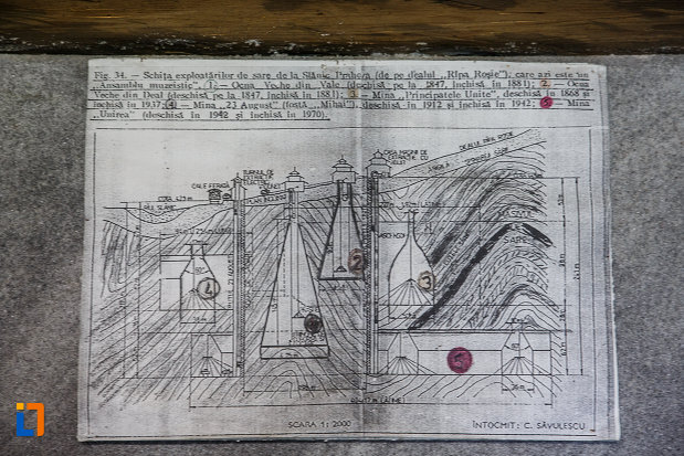 schita-exploatarilor-de-sare-muzeul-sarii-din-slanic-judetul-prahova.jpg