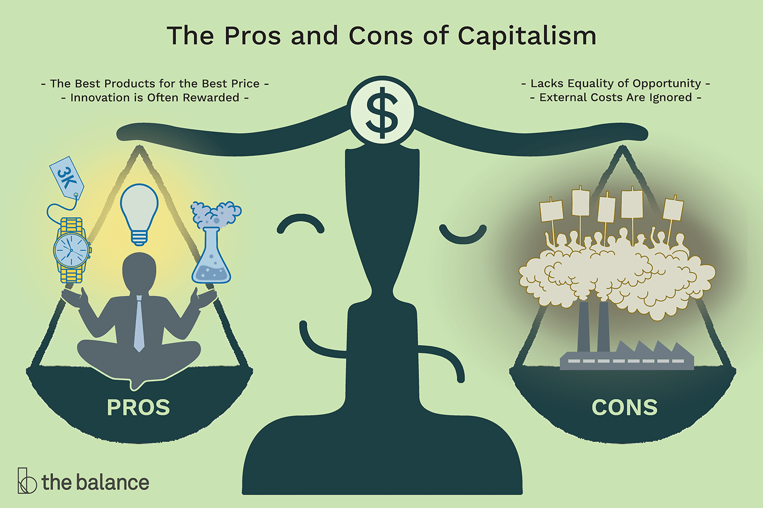 capitalismul-o-nou-economie-o-nou-mentalitate-de-tep-i-ro