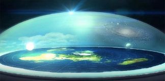 Teoria Pamantului plat