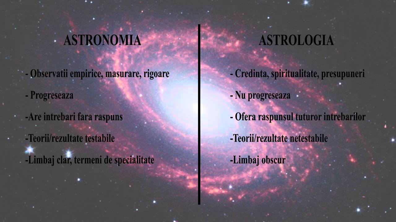 Astronomie si astrologie