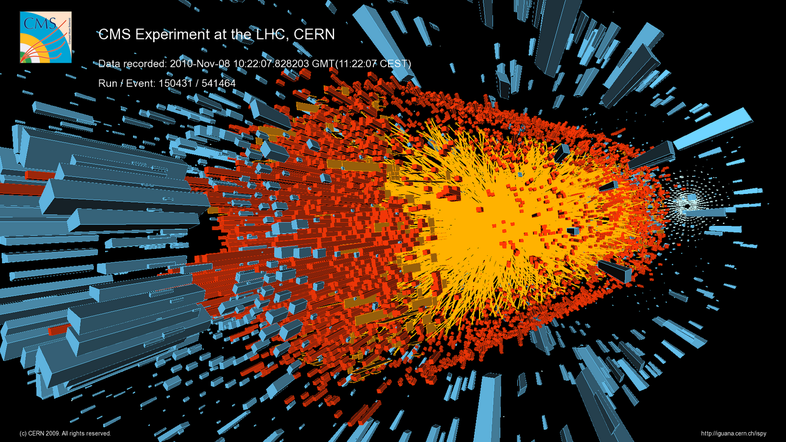 Bosonul Higgs, Particula lui Dumnezeu, CERN