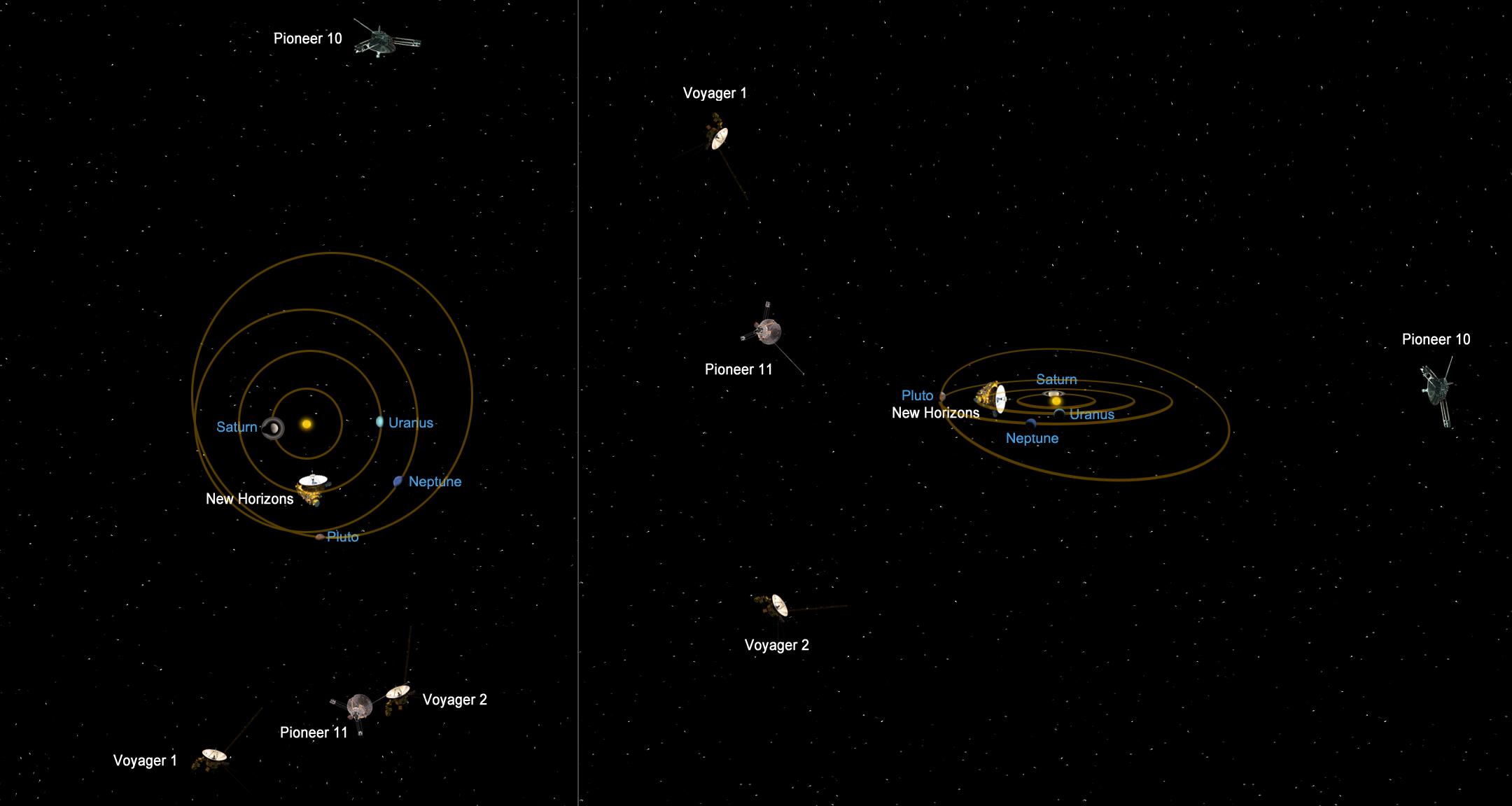 Misiuni spatiale NASA, Discul aurit de pe Voyager