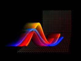 Statistici insolite, statistici bizare, statistici amuzante