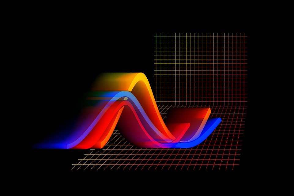 Statistici insolite, statistici bizare, statistici amuzante