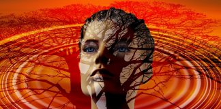 Introspecţia, drumul spre sine