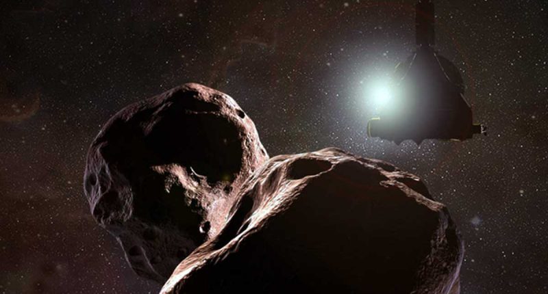 Ultima Thule, Sursa Space News Pod