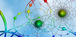 10 invenţii care ne vor schimba viaţa în viitorul apropiat