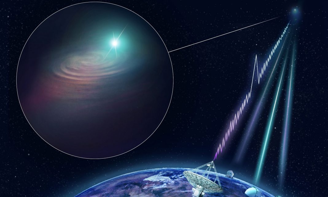 Un semnal cosmic necunoscut, Sursa Universe Today Un semnal cosmic necunoscut, Sursa Universe Today