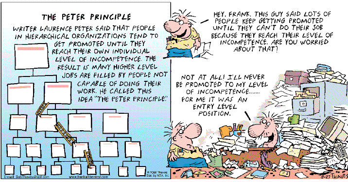 Principiul lui Dilbert/ Principiul Peter