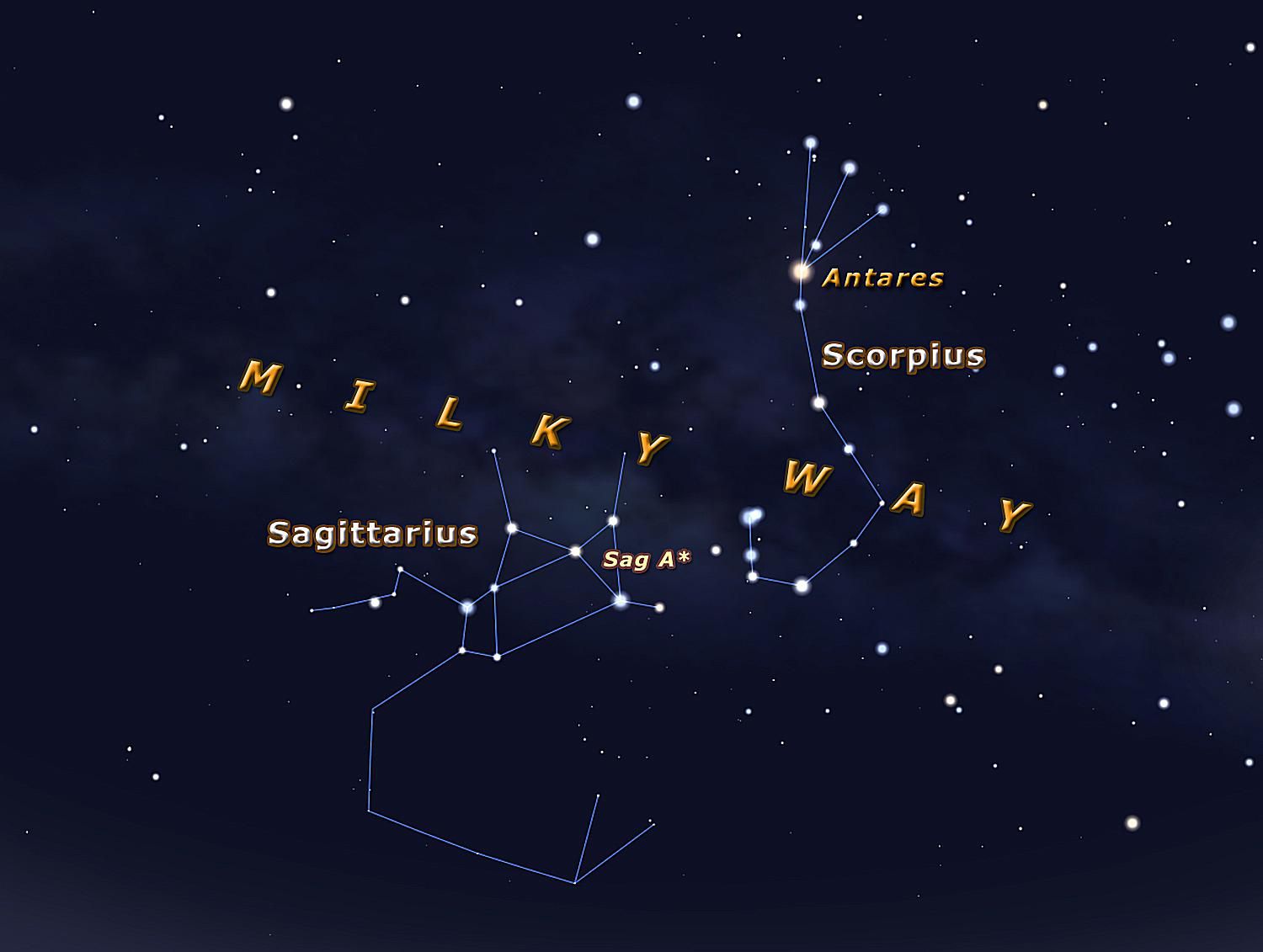 Cerul lunii august 2020, Constelatia Sagittarius si Constelatia Scorpio