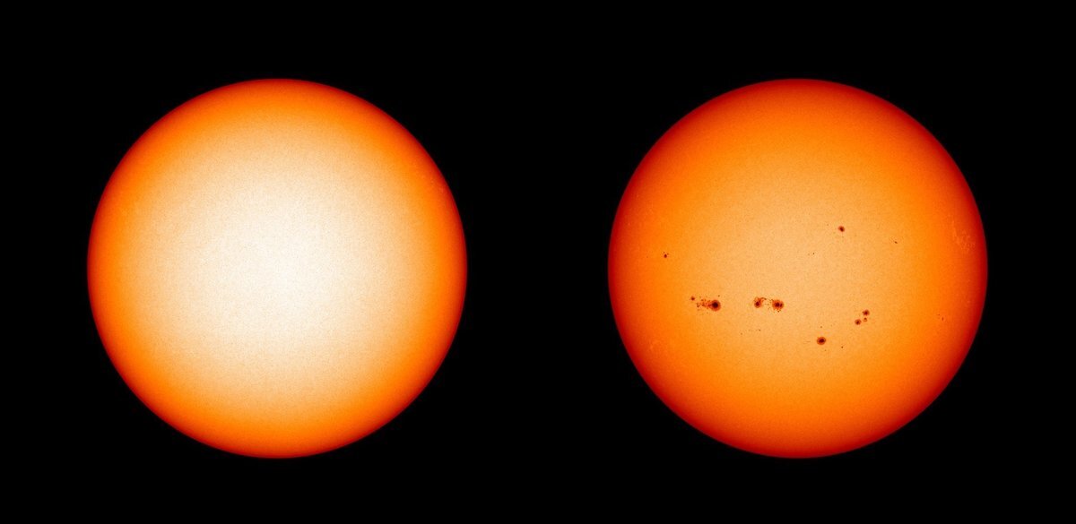 Ciclurile solare, Sursa Phys.org