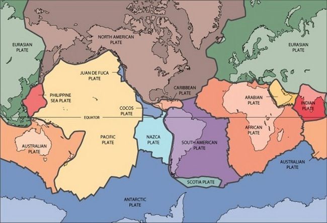 Placi tectonice, Sursa Live Science