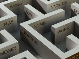 Biasul de complexitate, Sursa Pinterest.ru